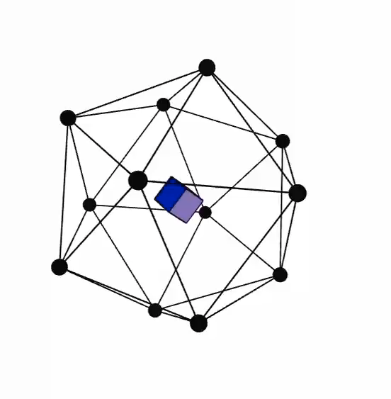 Albert's Icosahedron